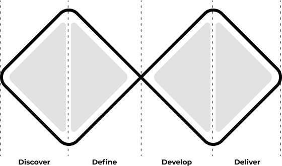 Double_Diamond-1-1