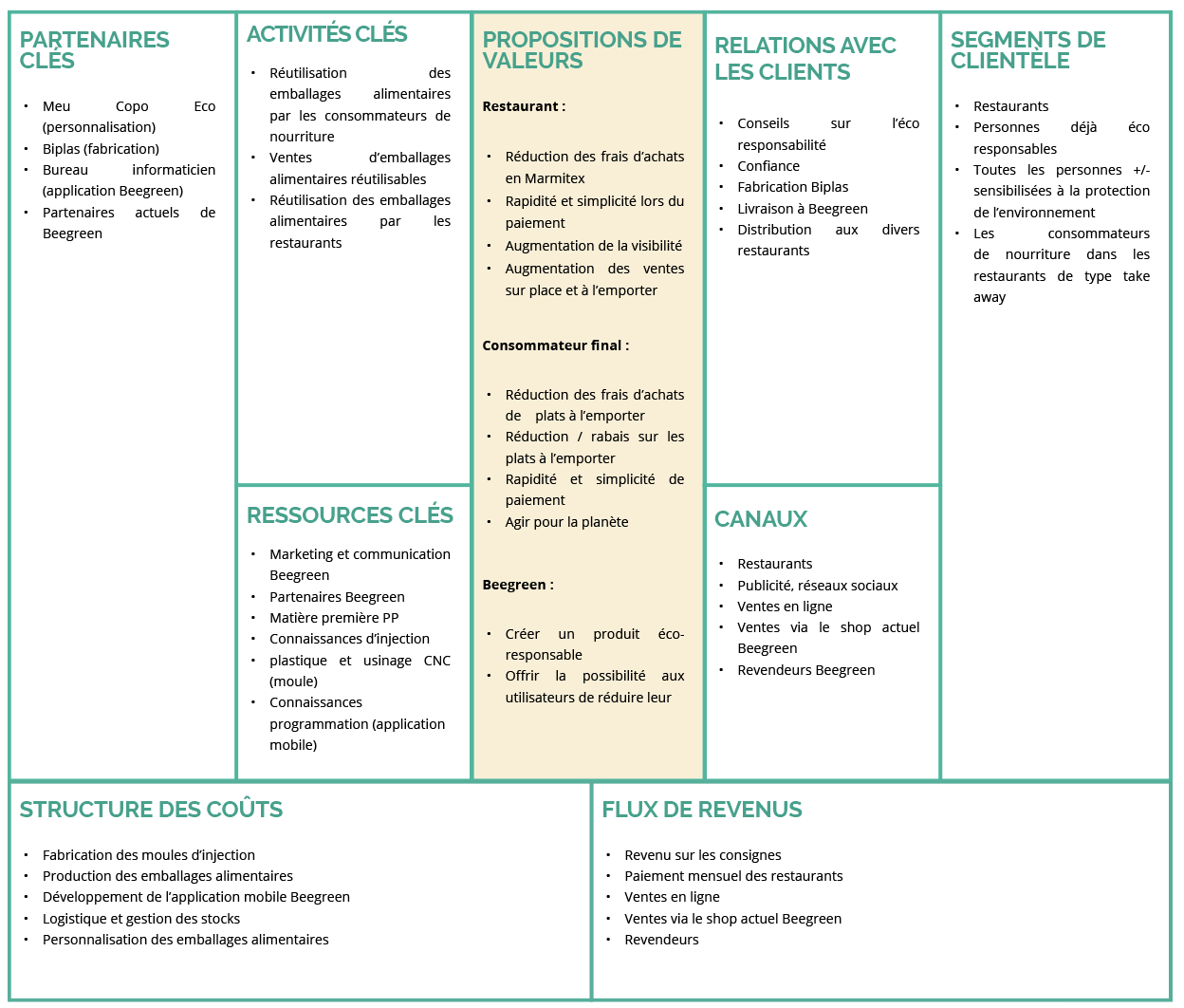 business-model_