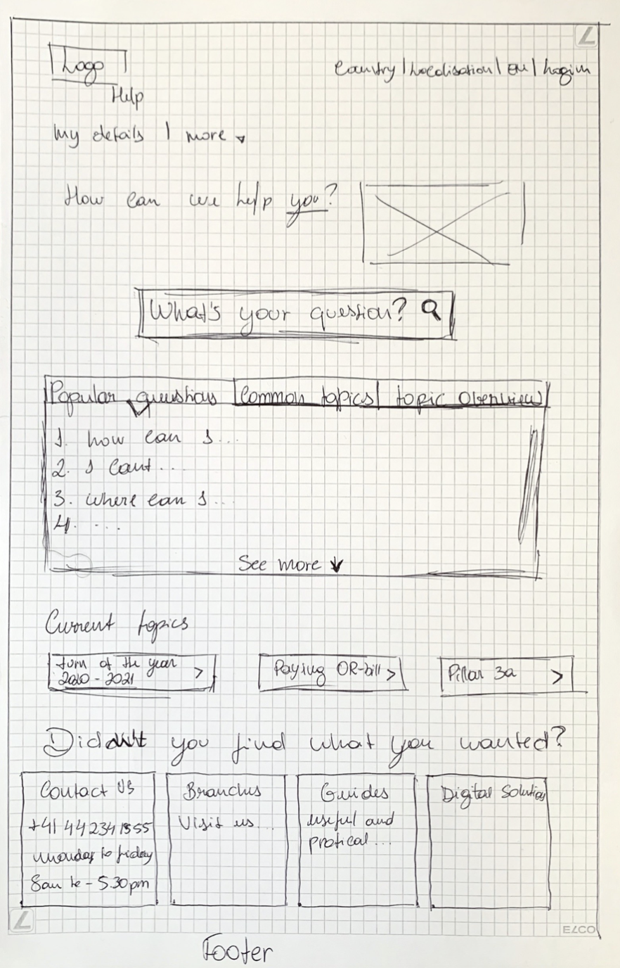 Wireframe1