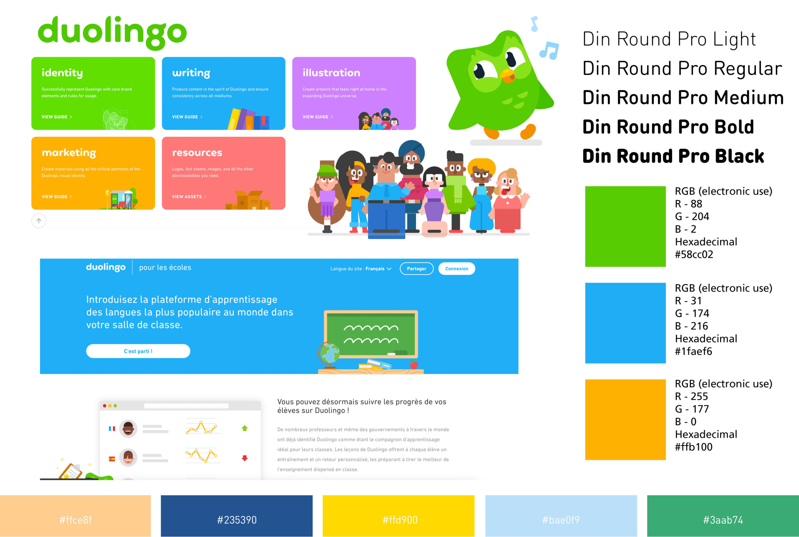 Moodboard
