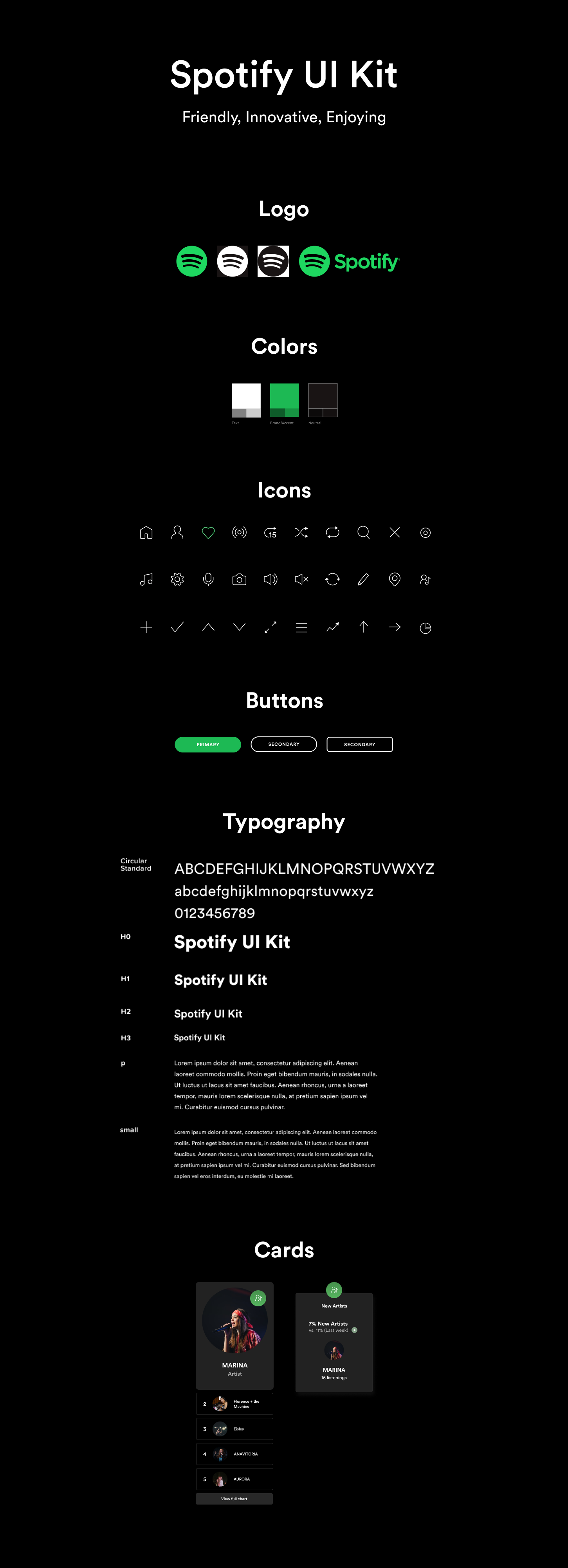 Spotify-Ui-kit