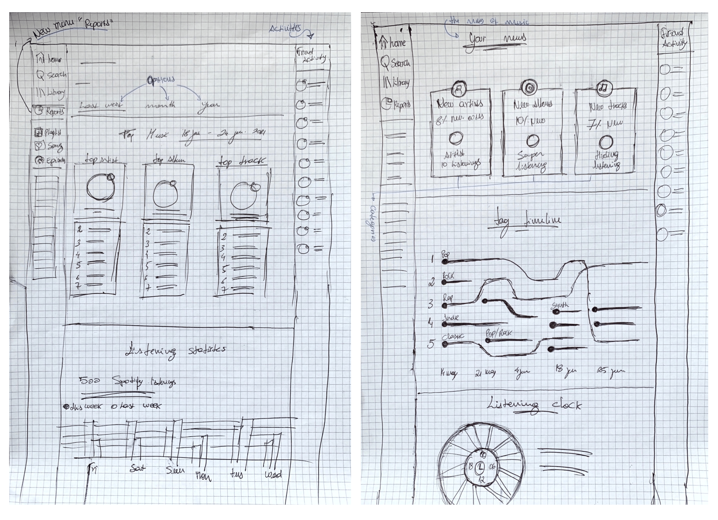 Wireframe_sketch-1