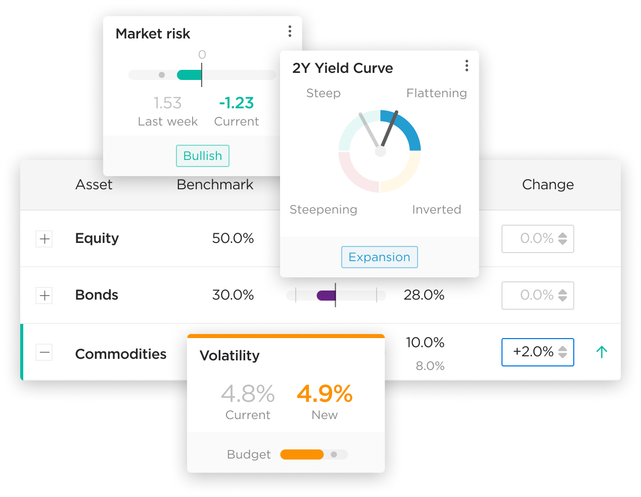 fintech-project