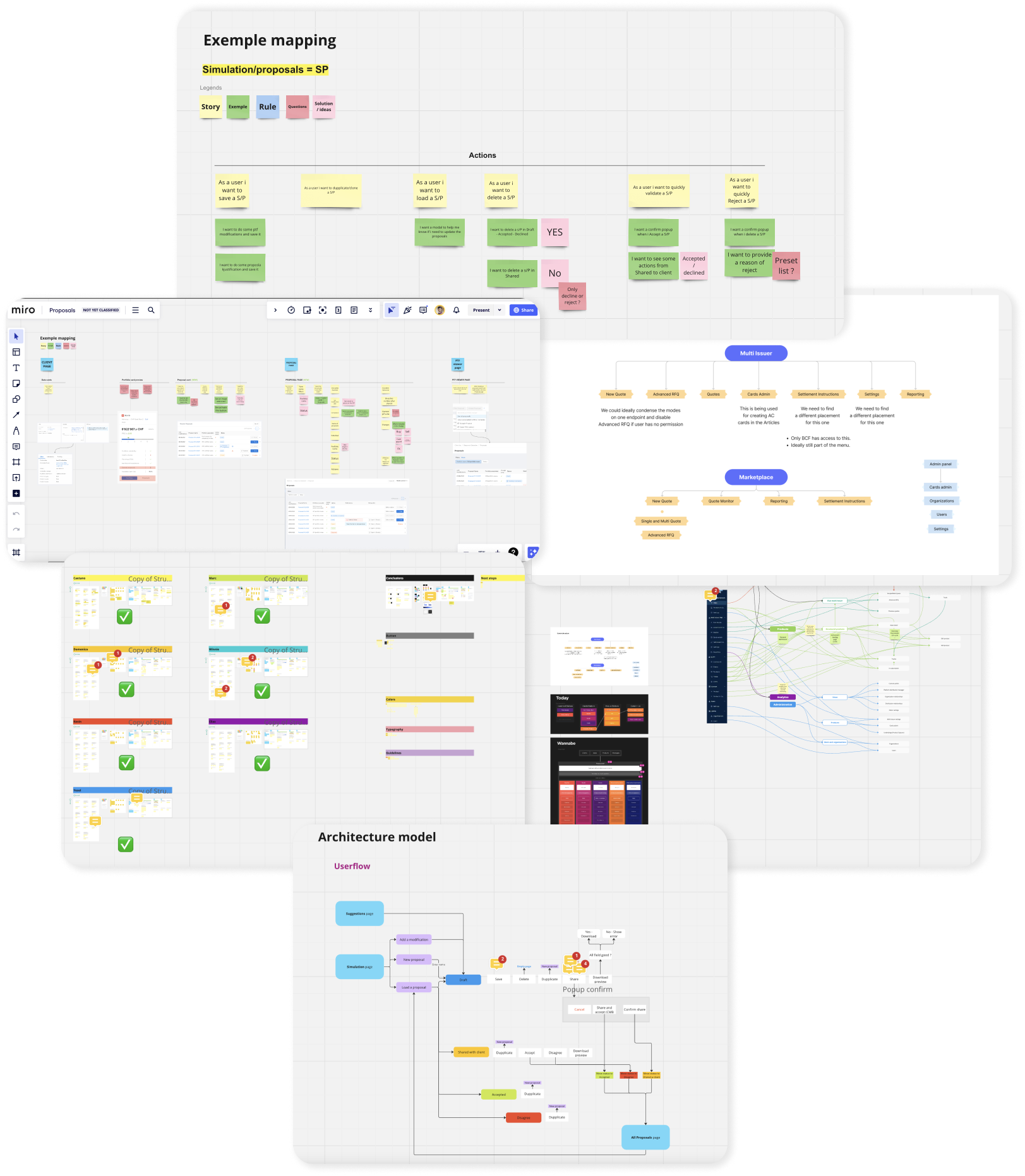 screens